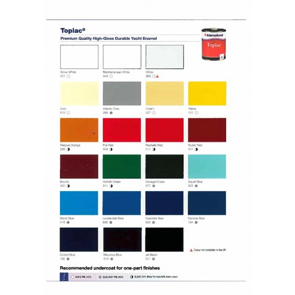 International Marine Paint Colour Chart