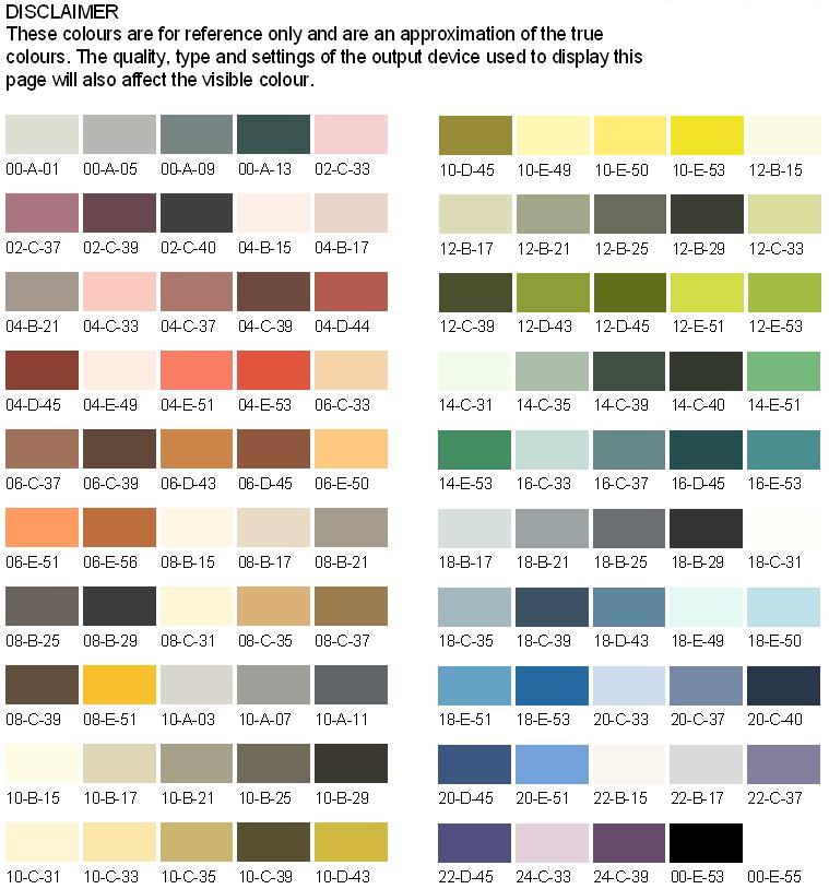 BS4800 Colour Chart