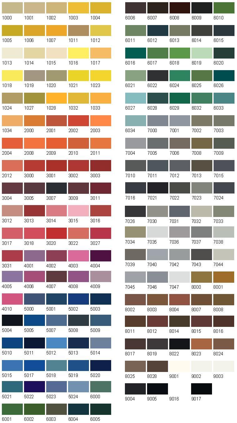 Ral Colour Chart